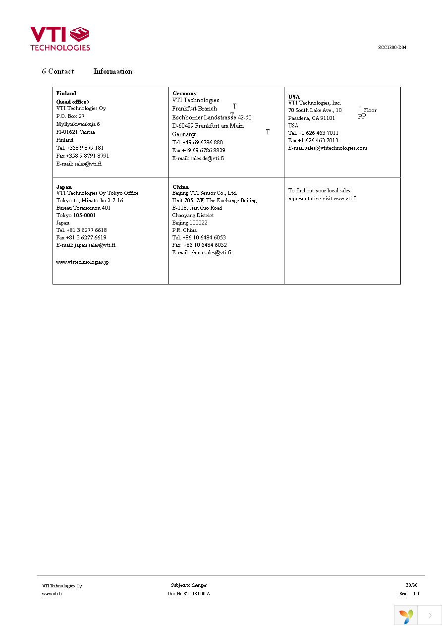 SCC1300-D04 PWB Page 30